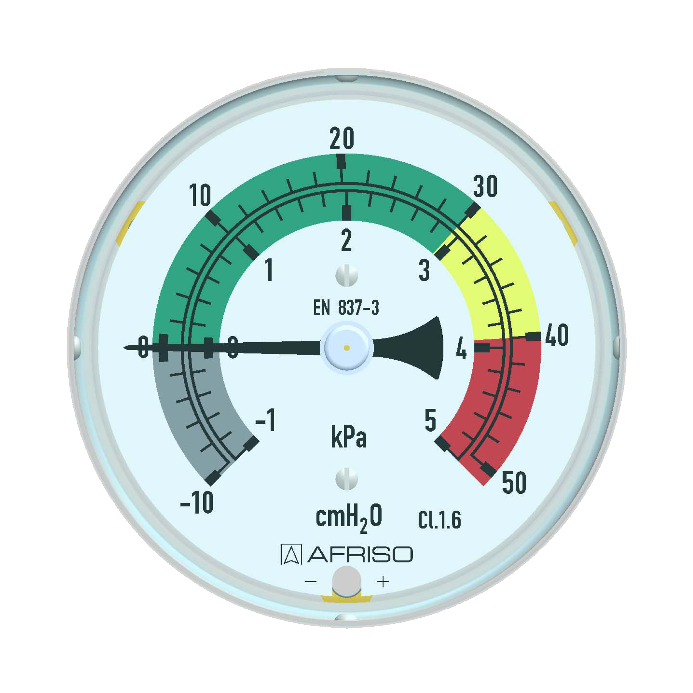 醫用膜盒壓力表
